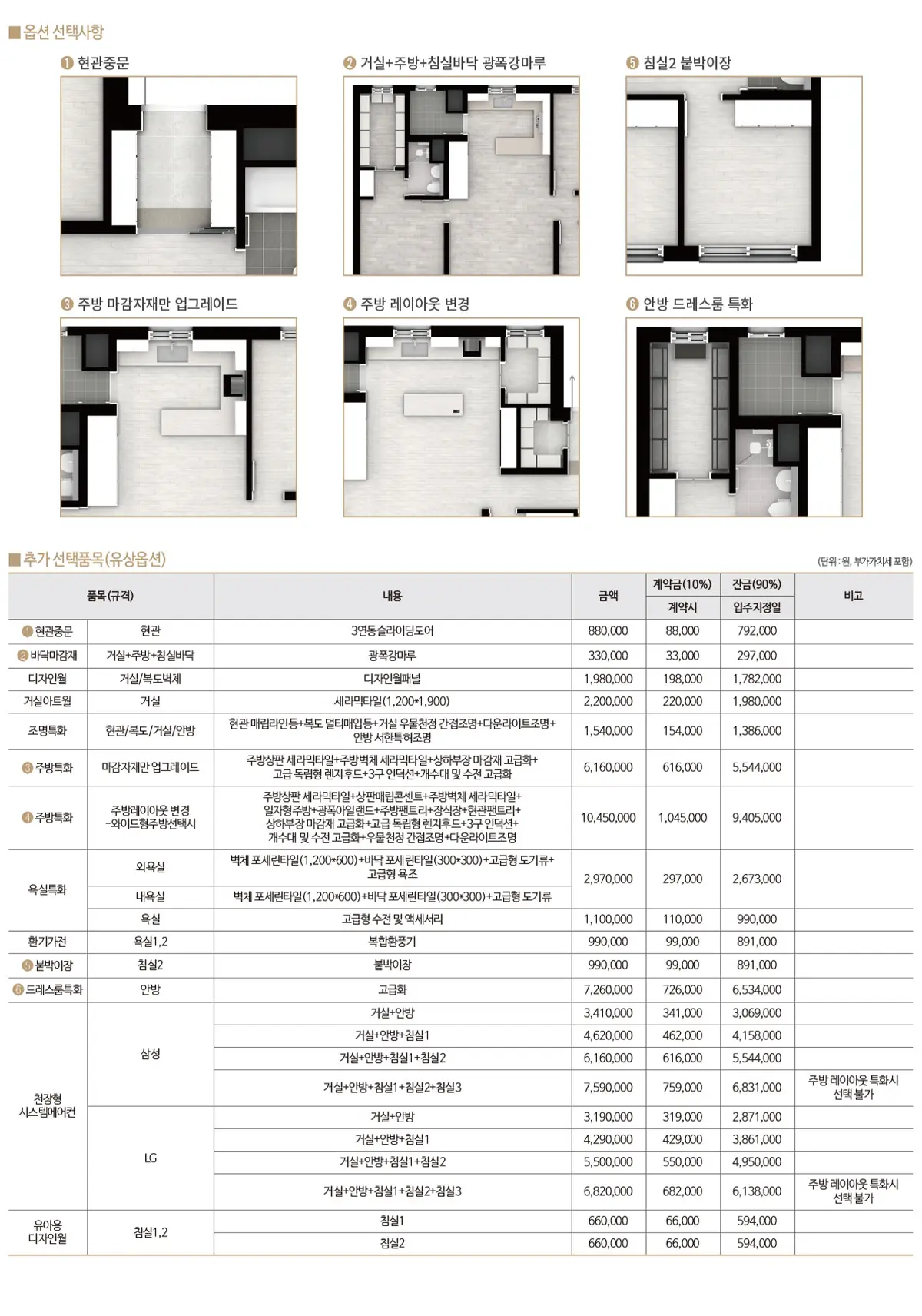 84B타입 옵션품목